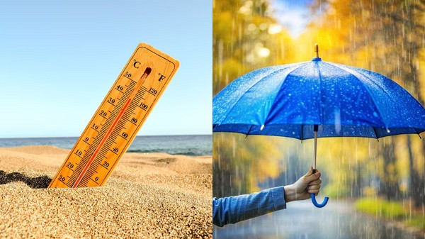 Weather forecast by IMD