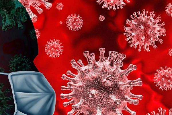 COVID-19 Cases In India