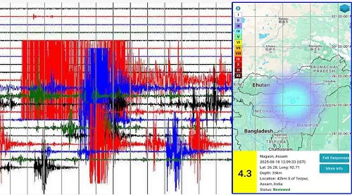Earthquake hits Assam's Nagaon district again